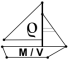 Mathematik-Verein RHO e.V.